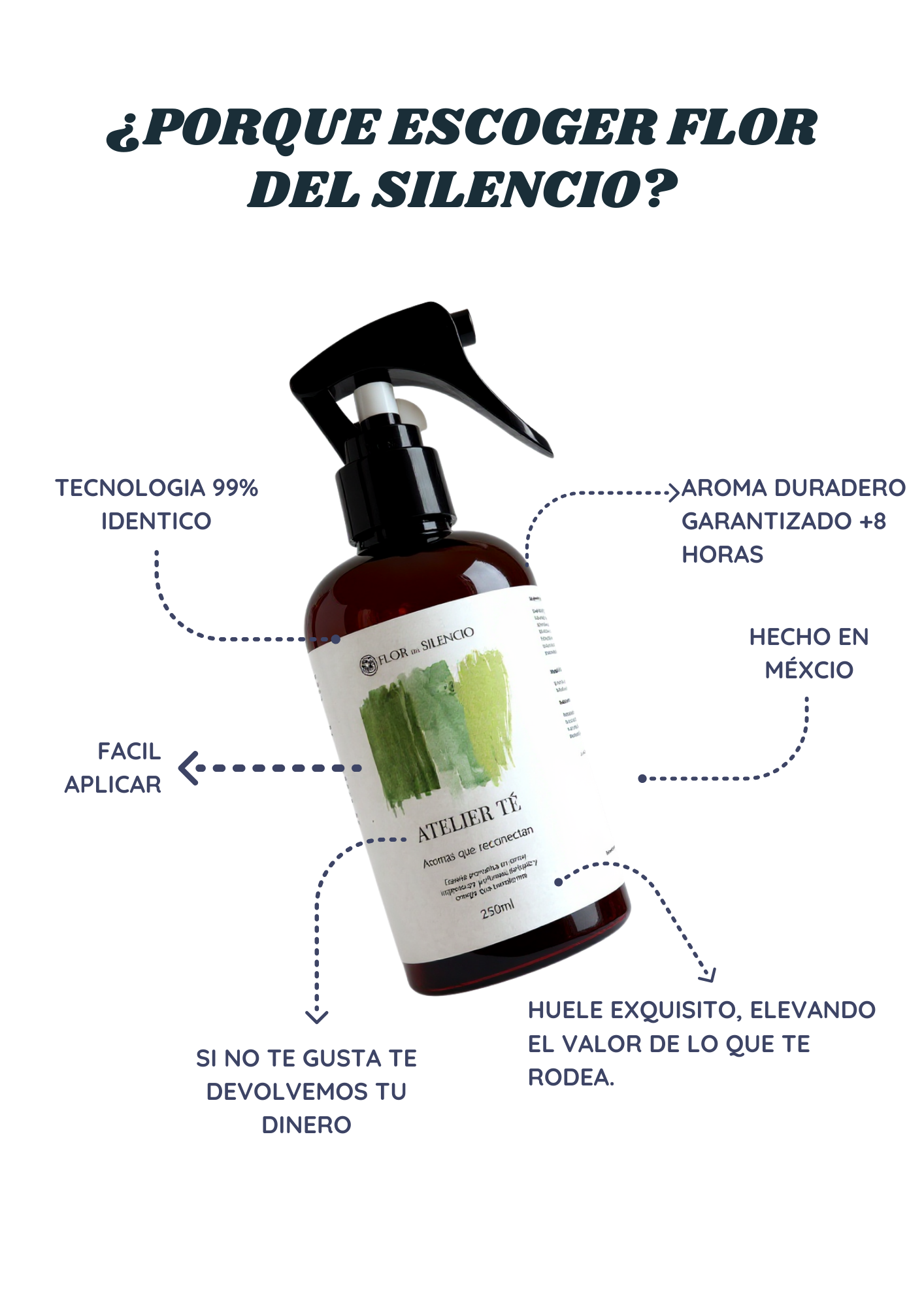 Atelier Té | Aromatizante en Spray Inspirado en Lobby Hotel Vidanta